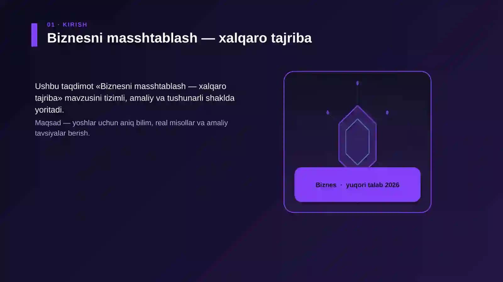 Biznesni masshtablash — xalqaro tajriba 3