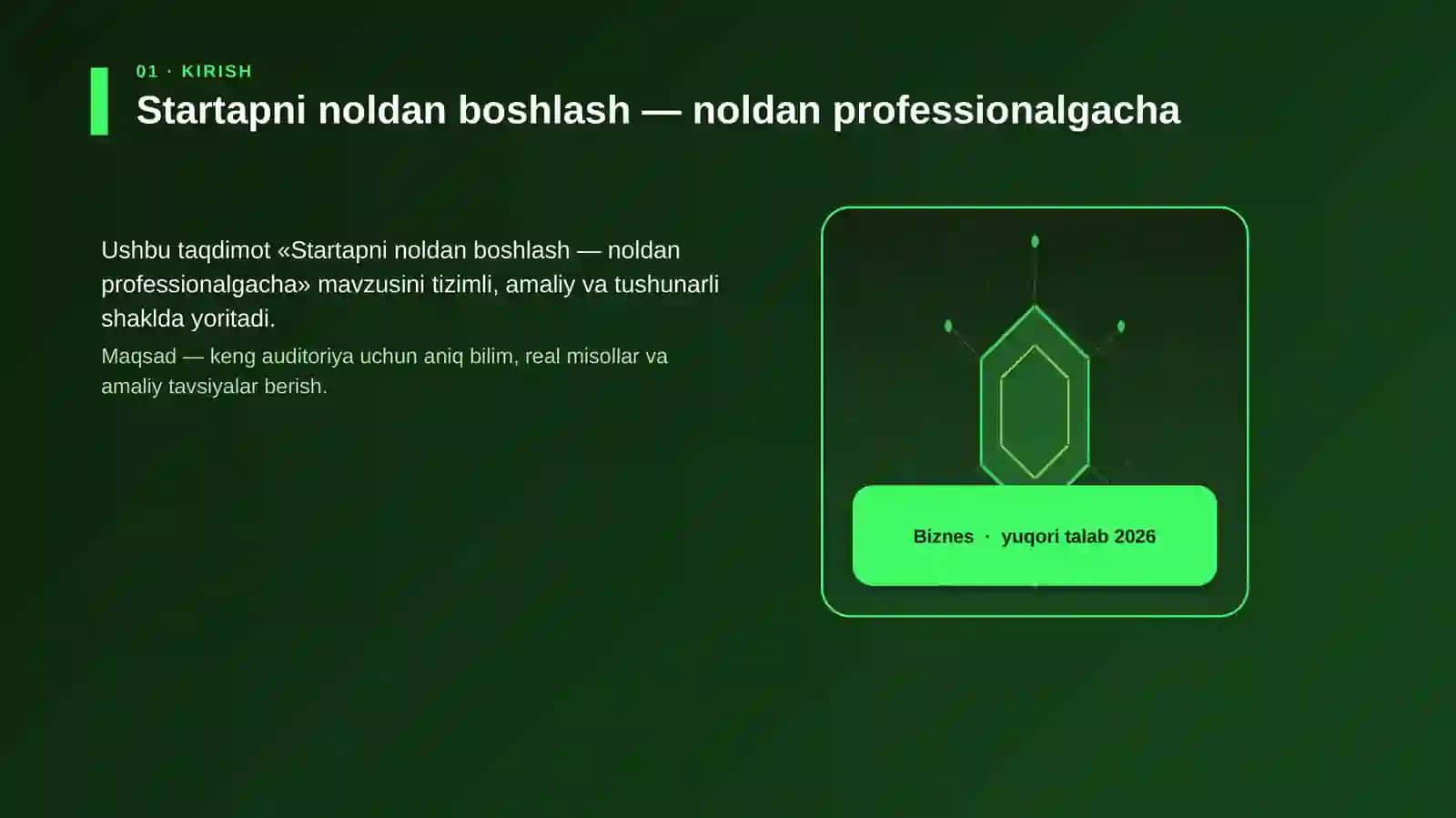 Startapni noldan boshlash — noldan professionalgacha 3
