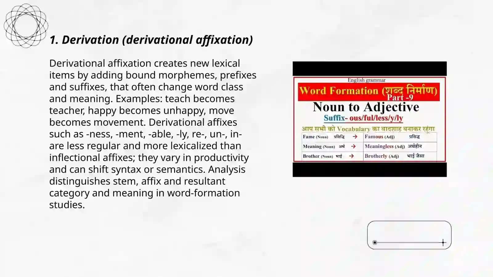 Derivation (derivational affixation) 3