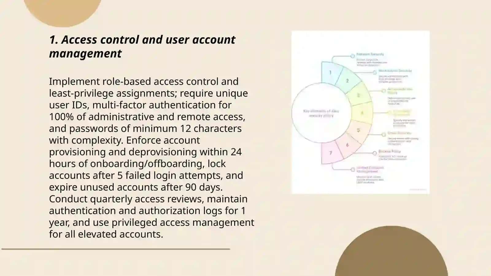 Security policy in the company 3