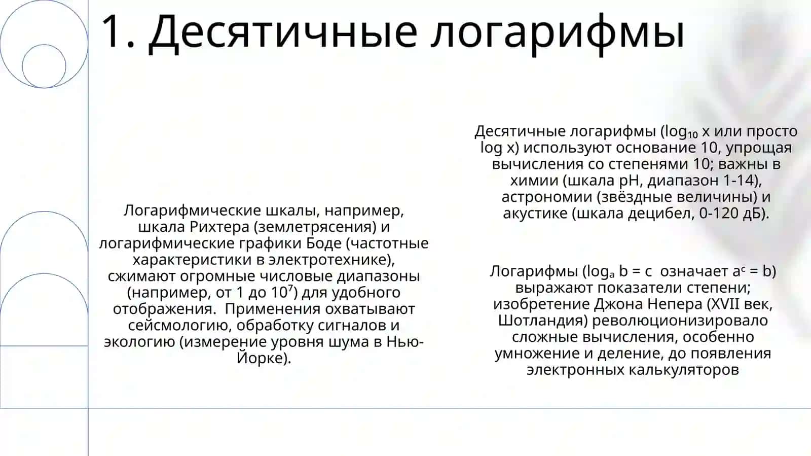 Логорифм 3
