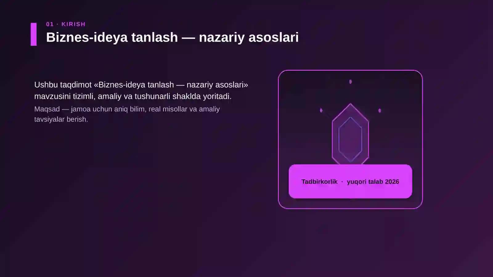 Biznes-ideya tanlash — nazariy asoslari 3
