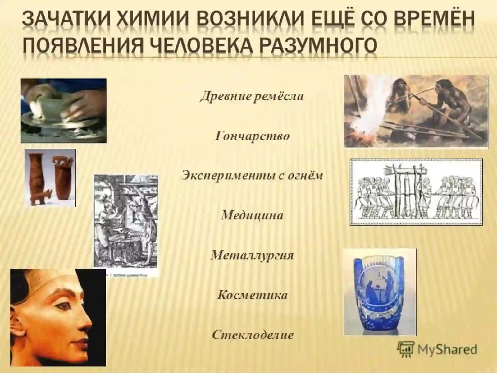 История развития химии 3