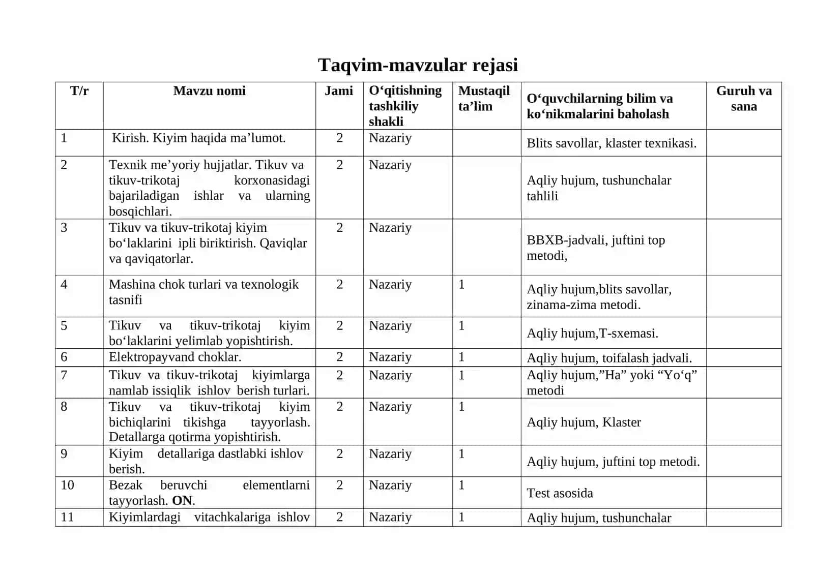 Tikuvchilik texnologiyasi va jihozlаri O‘QITISH MATERIALLARI TO‘PLAMI 3