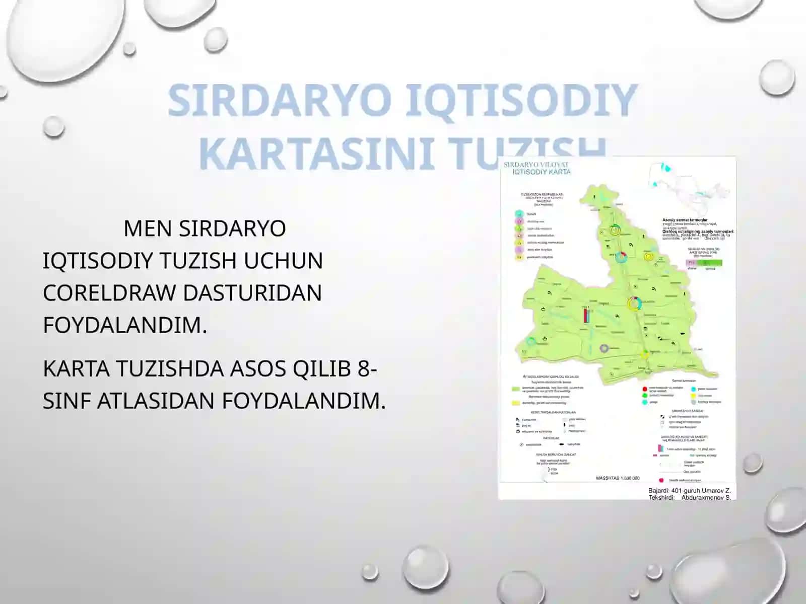 Sirdaryo ijtimoiy-iqtisodiy kartasi 3