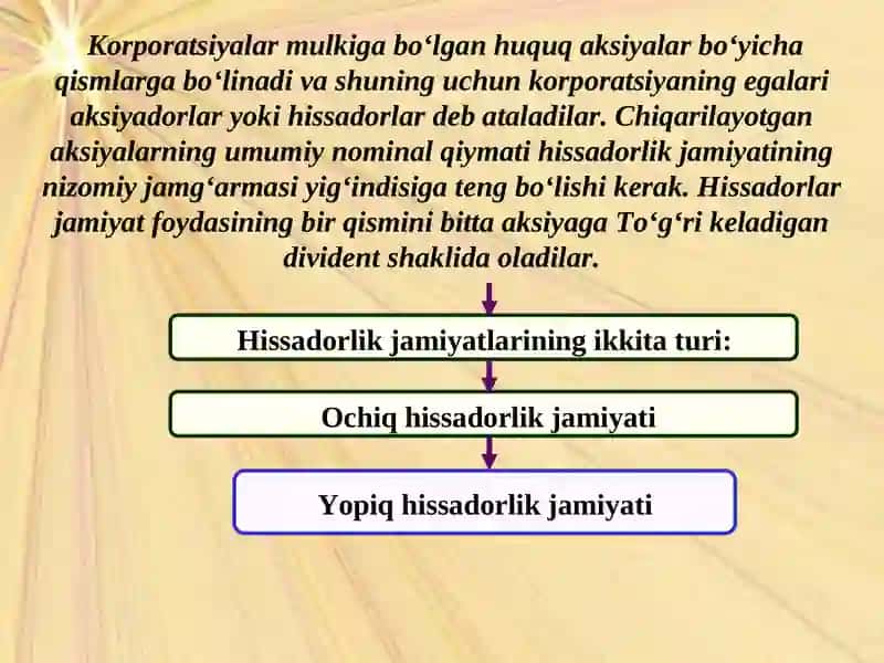 Hissadorlik jamiyatini tashkiletish 3