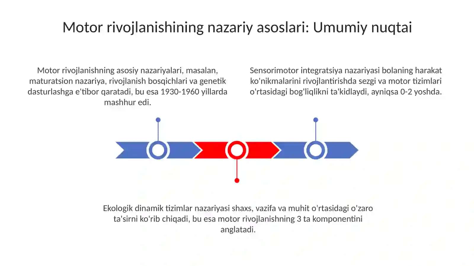 Bolalar mator konikmalarni rivojlantirishning nazariy asoslari 3