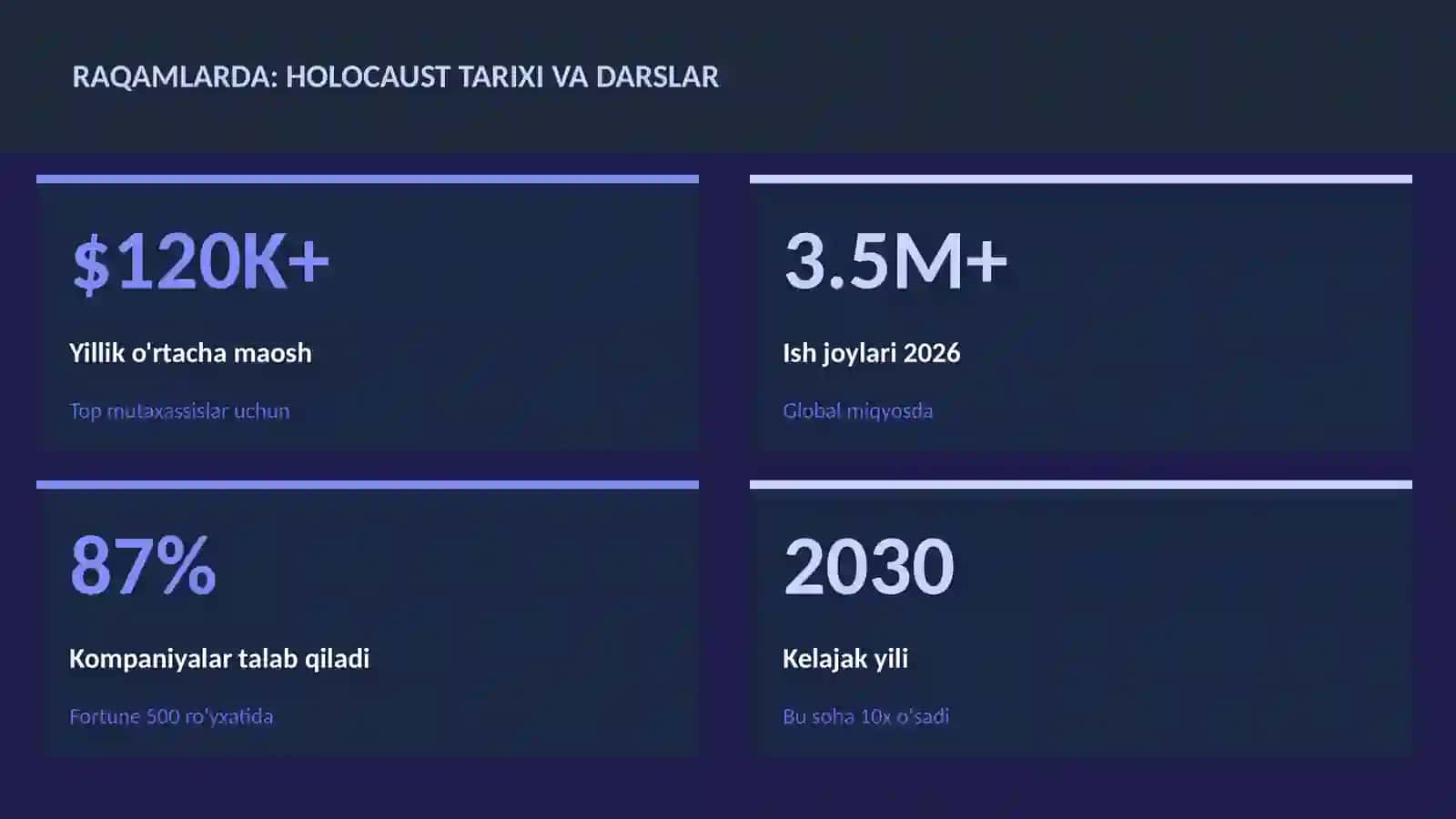 TARIX VA MADANIYAT 3