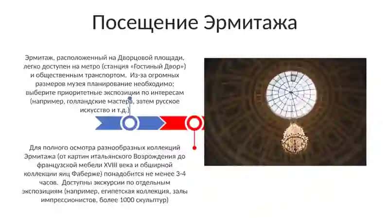 Музей Эрмитаж 3