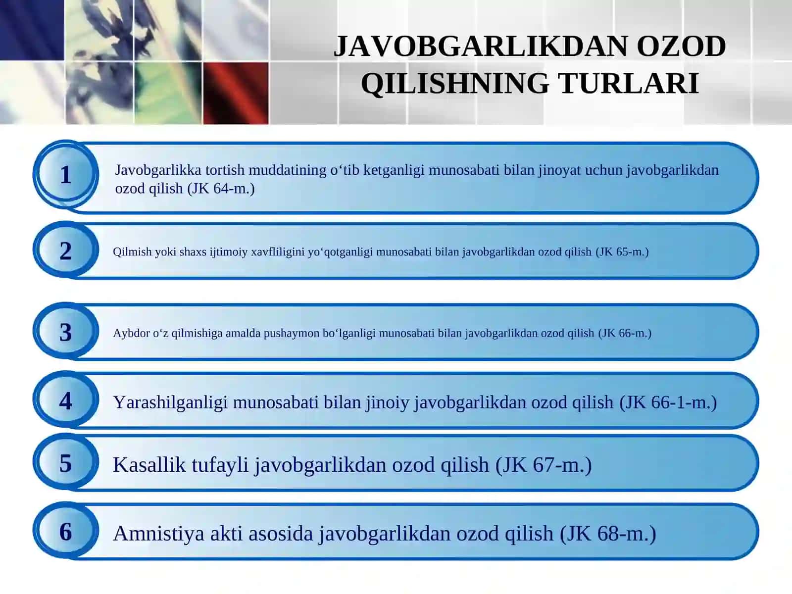 Javobgarlikdan ozod qilish tushunchasi va turlari 3
