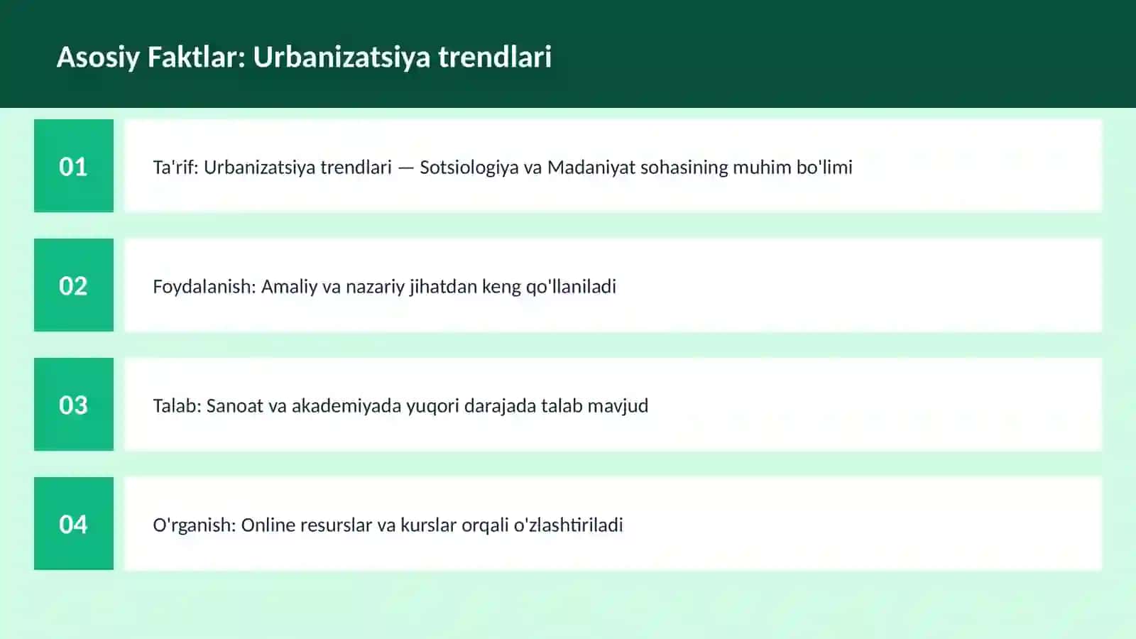 Urbanizatsiya trendlari 3