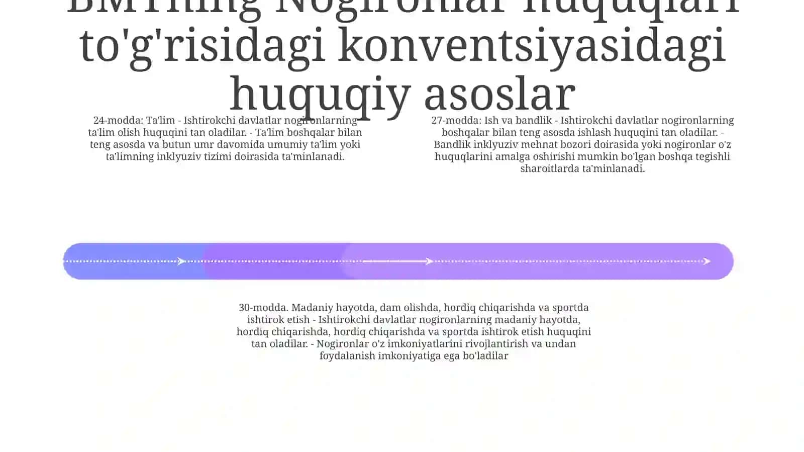 Inklyuziv Talim Talimning Huquqiy Asoslarini Xalqaro Hujjatlarda Tahlil Qilish 3