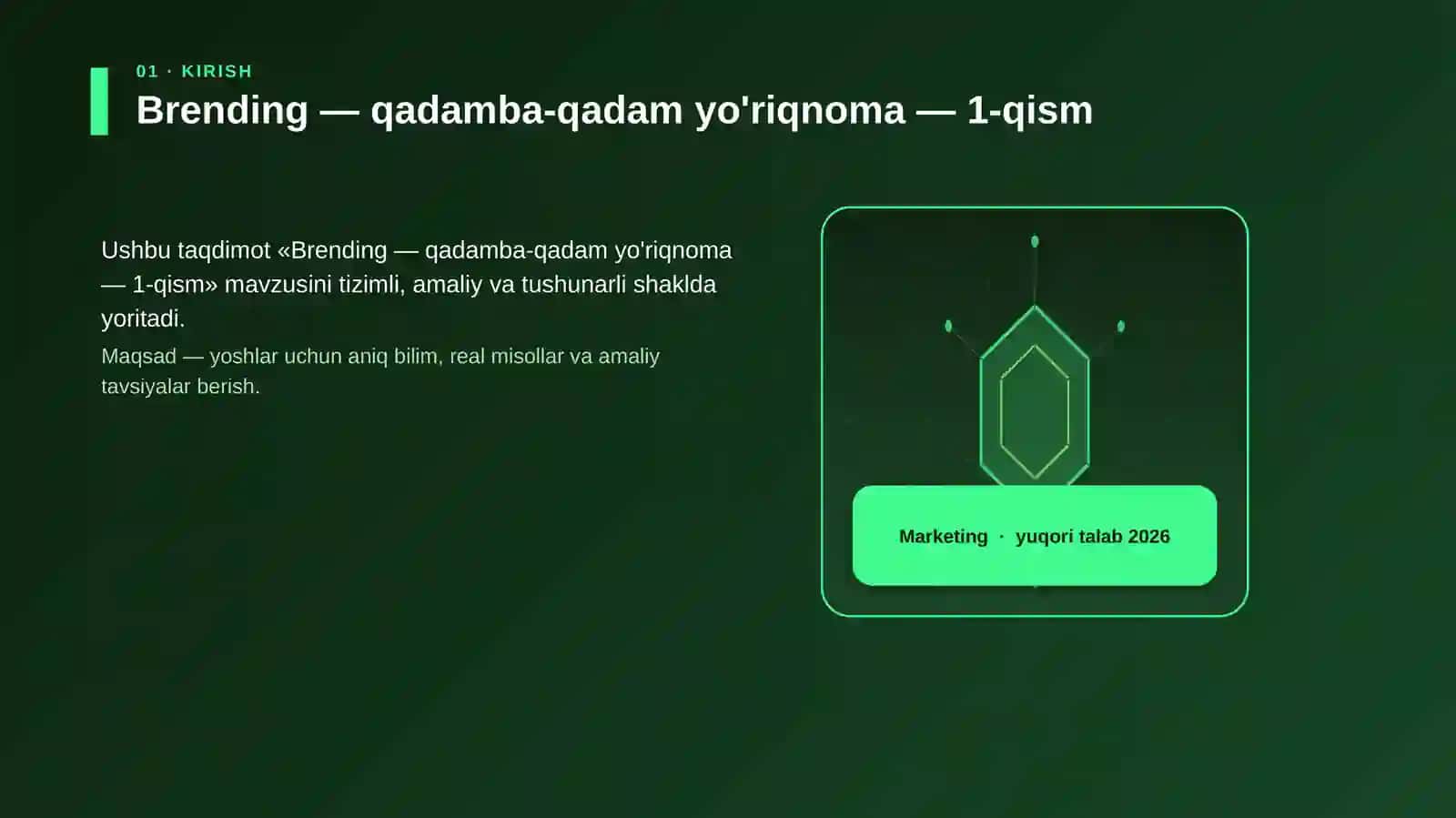 Brending — qadamba-qadam yo'riqnoma — 1-qism 3