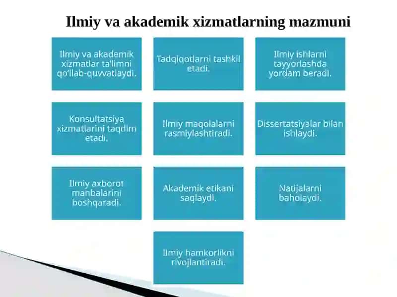 Ilmiy va akademik xizmatlar 3