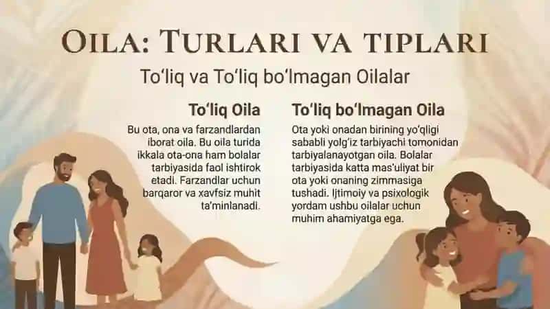 Oila turlari tiplari 3