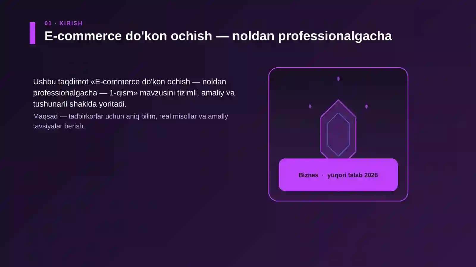 E-commerce do'kon ochish — noldan professionalgacha 3