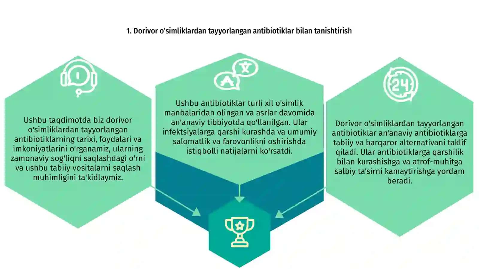 Dorivor o'simliklardan tayyorlanadigan antibiotiklar 3