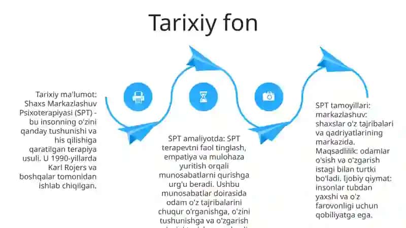 Shaxs Markazlashuv Psixoterapiyasi Prinsiplari 3