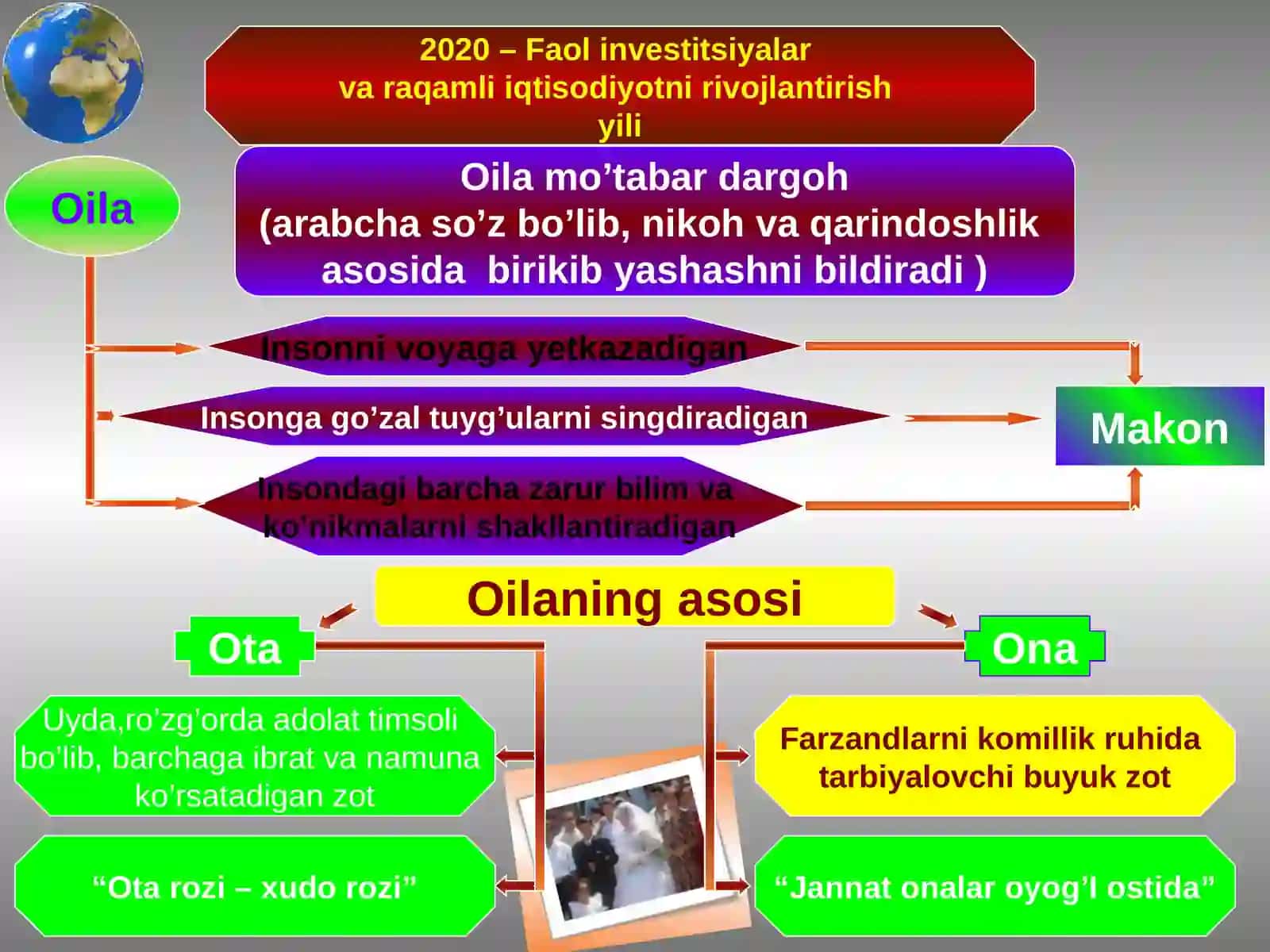 GEOGRAFIYA FANI DARSIGA HUSH KELIBSIZ 3