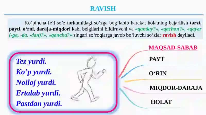 RAVISH 3