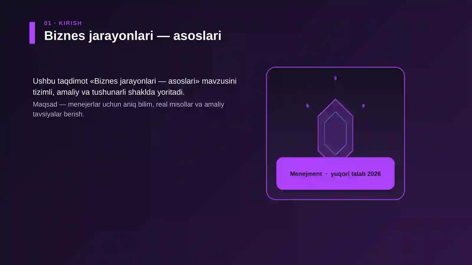 Biznes jarayonlari — asoslari 3