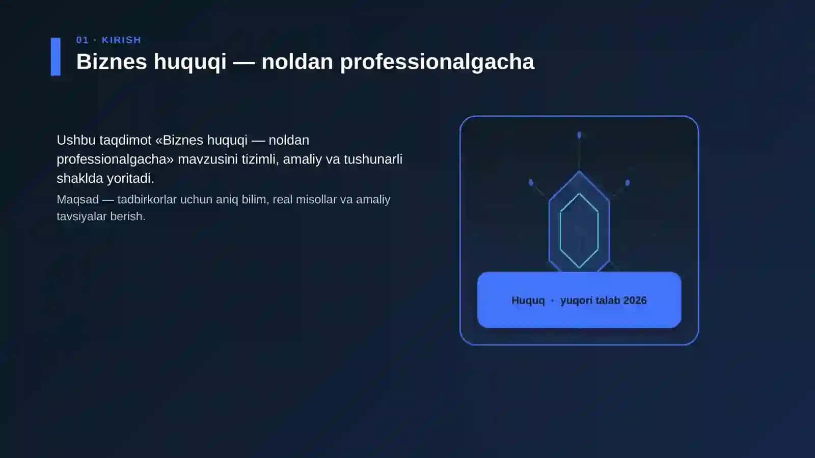 Biznes huquqi — noldan professionalgacha 3