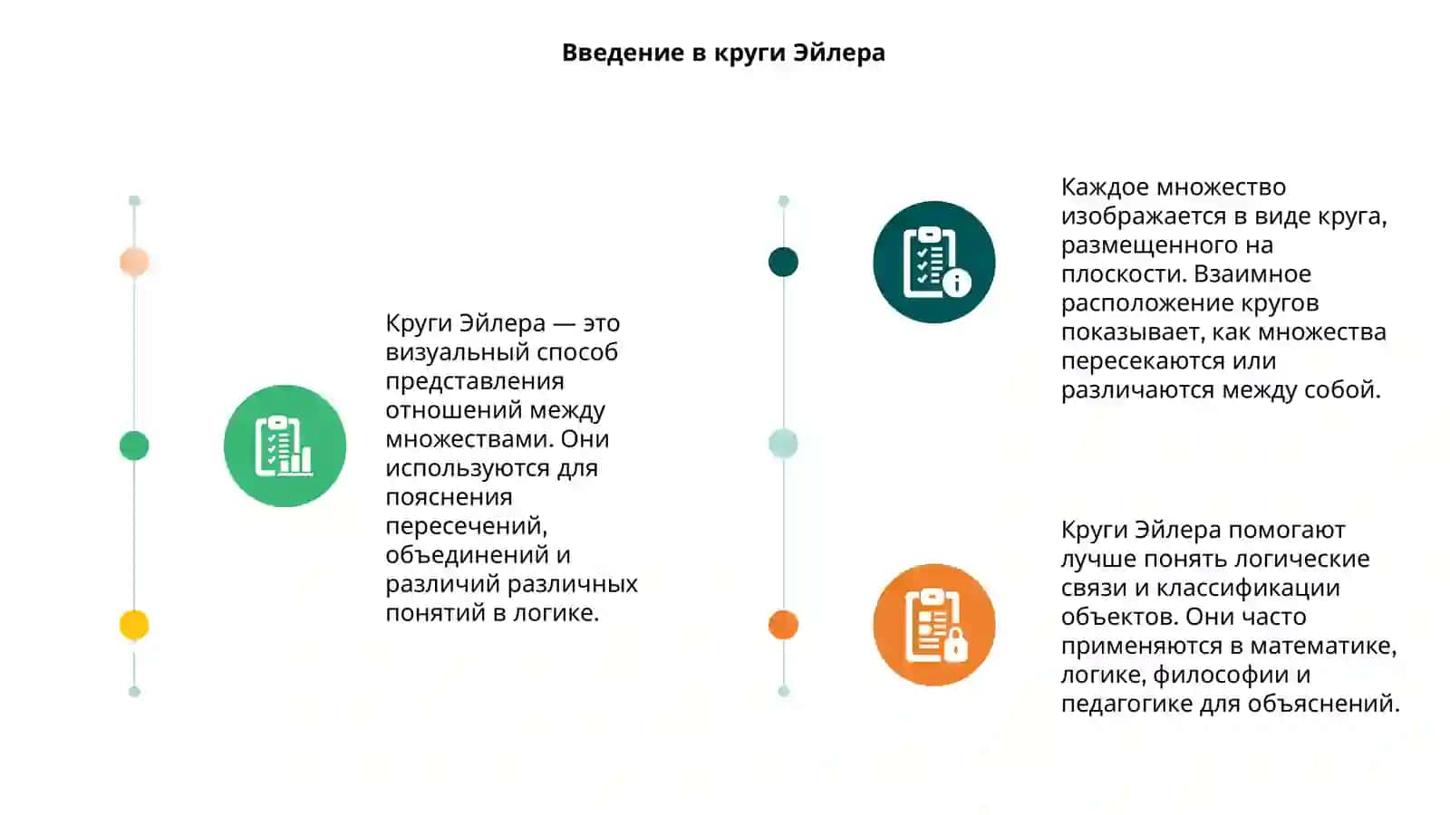 Круги Эйлера 3