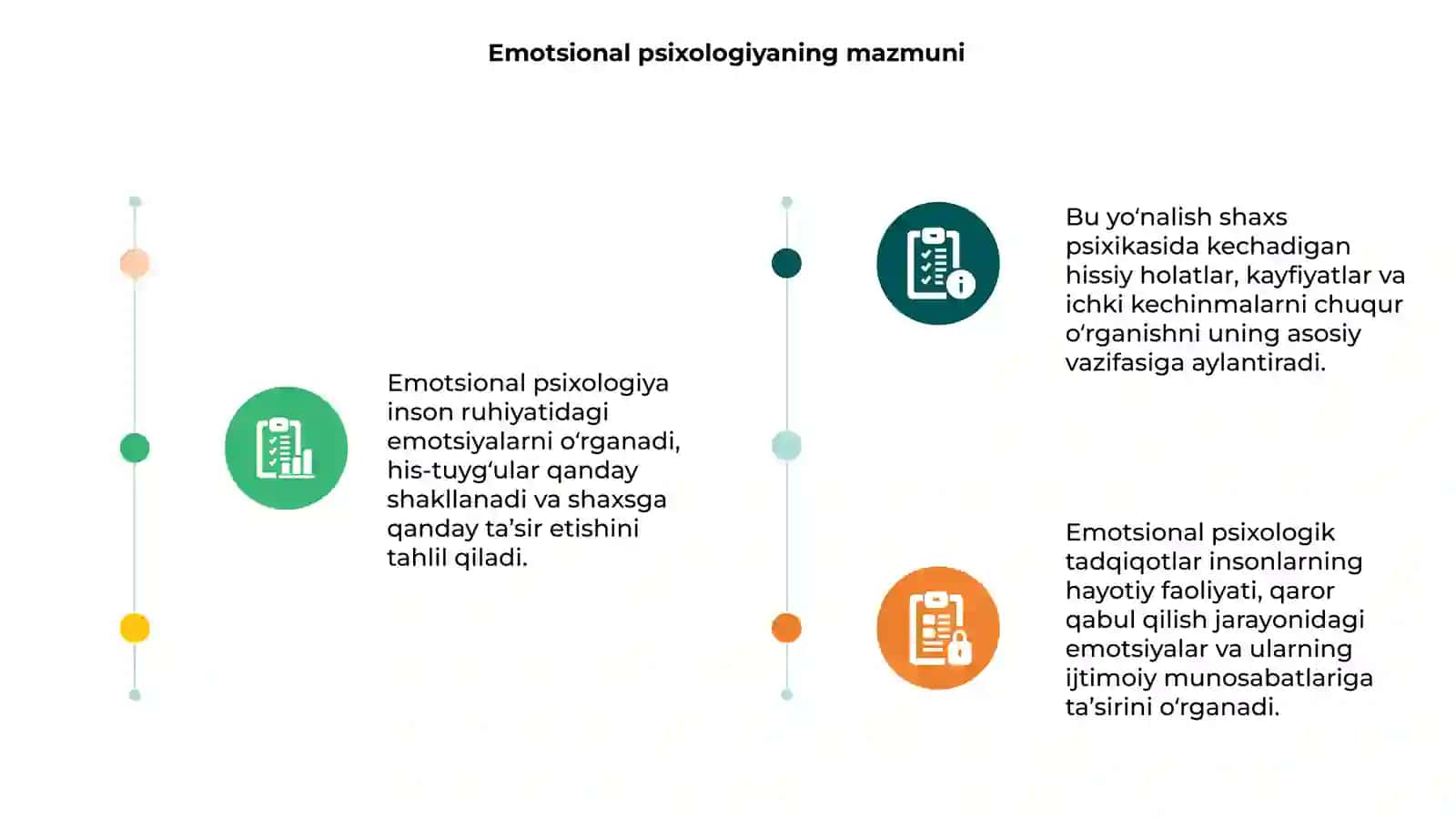 Emotsional Psixologiya 3