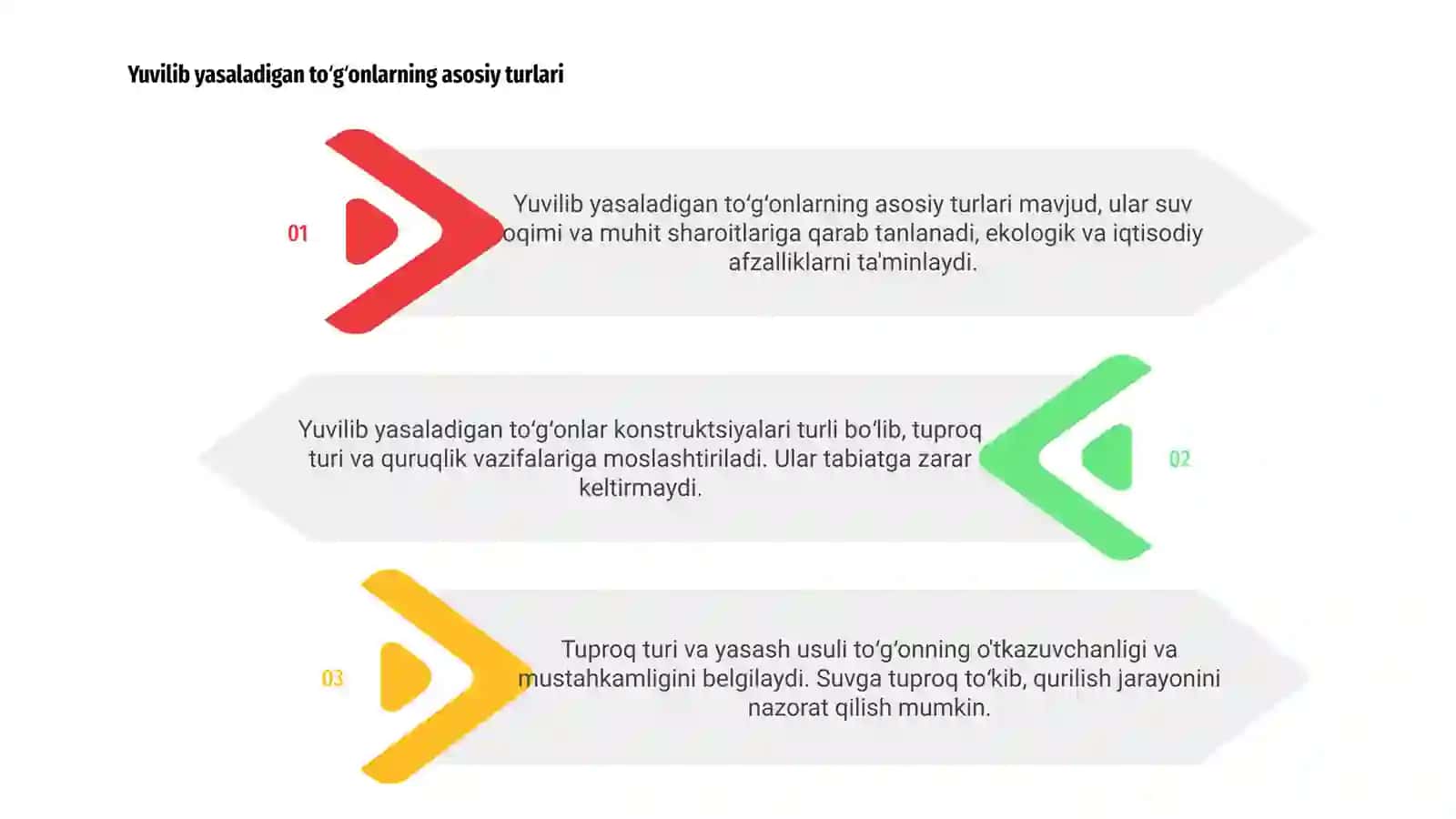 Yuvilib yasaladigan to‘g‘onlarning asosiy turlari 3
