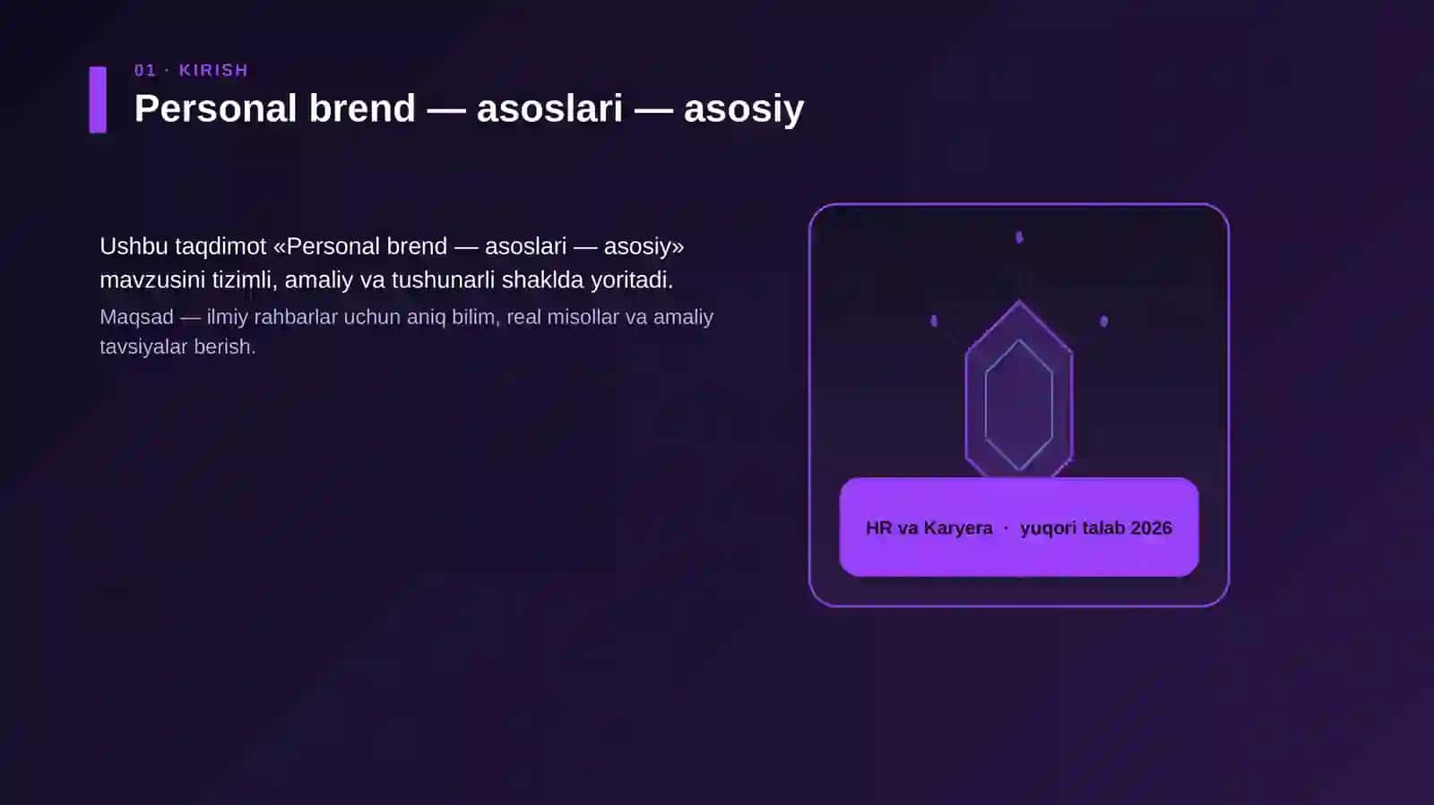 Personal brend — asoslari — asosiy 3