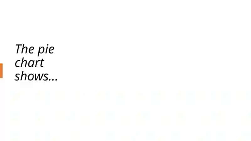 esse english 3
