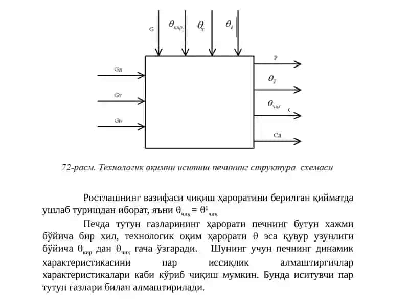 Печларниростлаш 3