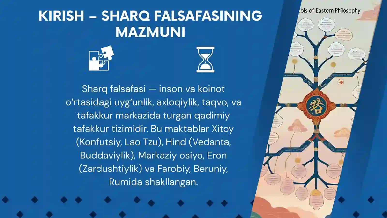 SHARQ FALSAFASINING MOHIYATI VA IJTIMOIY TARAQQIYOTDAGI O‘RNI 3