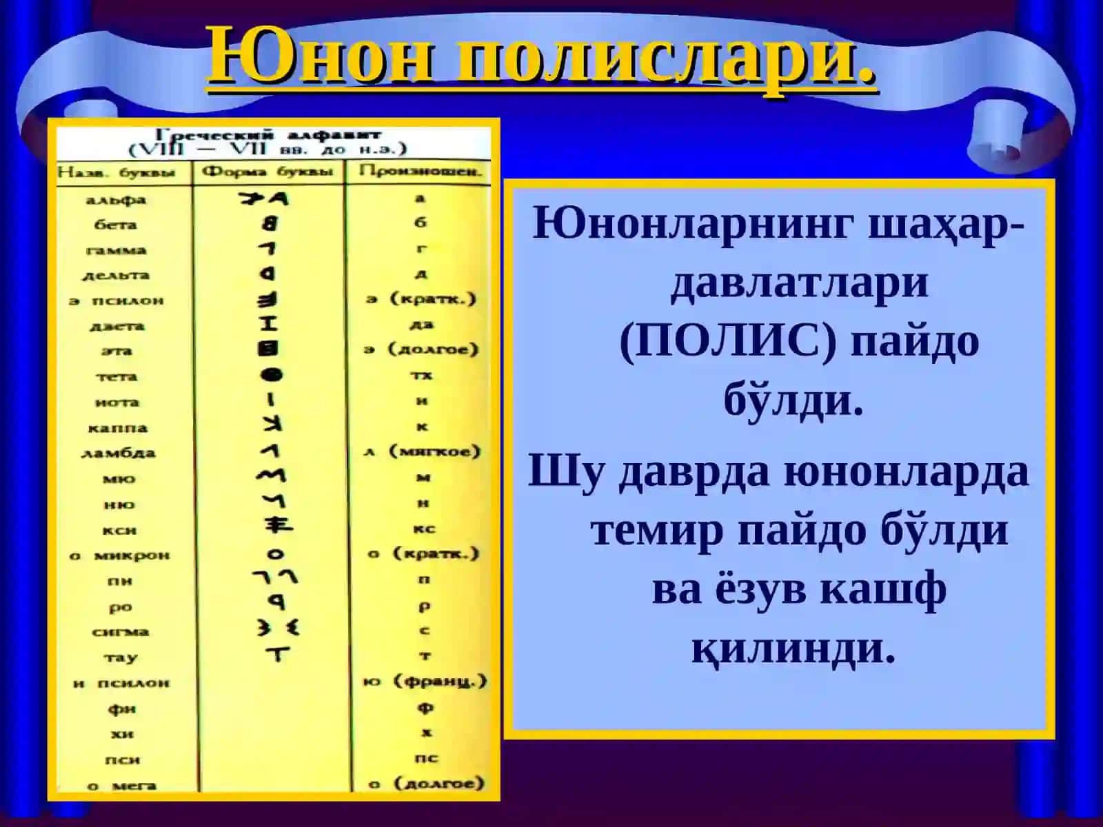 Милоддан аввалги IХ аср охири–VI асрларда Аттика. Афинада қулдорлик демократиясини пайдо бўлиши 3