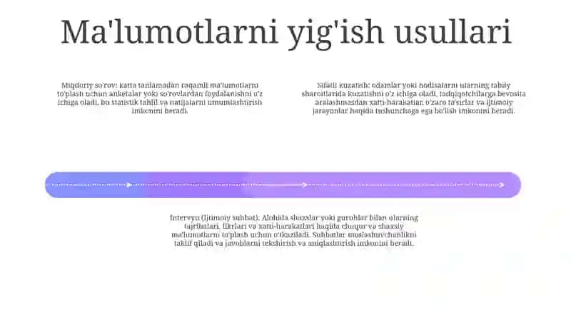 Ijtimoiy Iqtisodiy Jarayonlarni Bilishning Asosiy Usullari 3