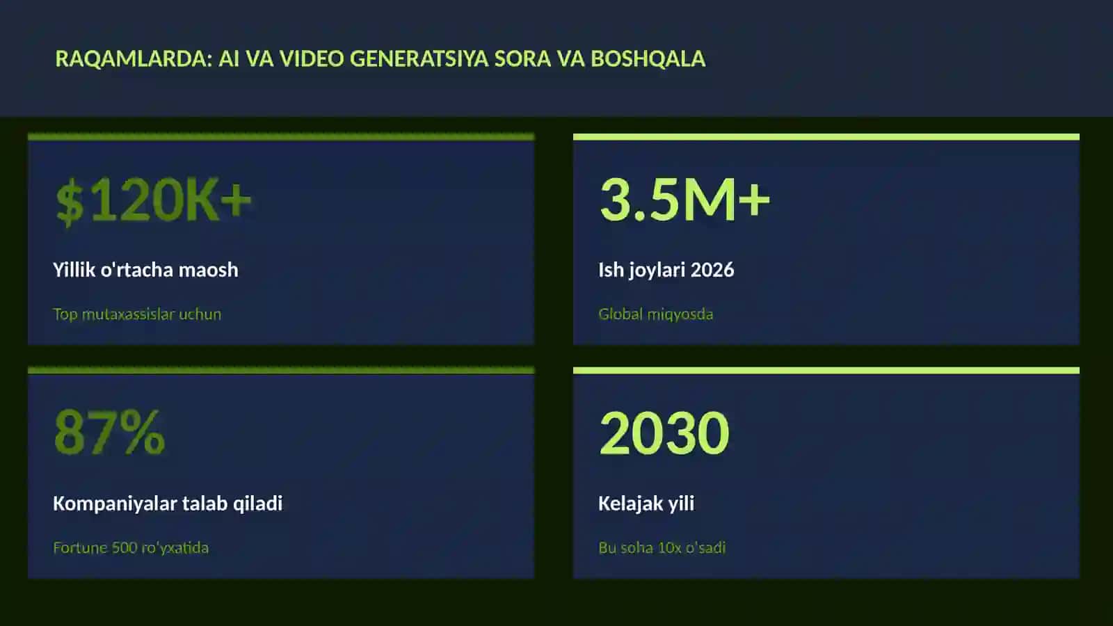 SUN'IY INTELLEKT ASOSLARI 3