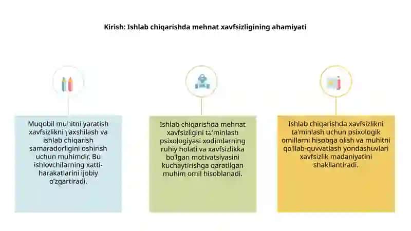 Ishlab chiqarishda mehnat xavfsizligini taʼminlash psixologiyasi 3