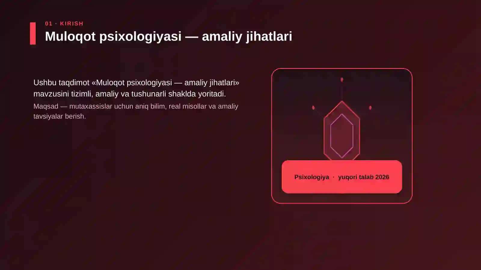 Muloqot psixologiyasi — amaliy jihatlari 3