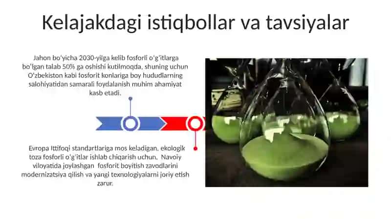 Mineral oʻgʻitlar ishlab chiqarishda tabiiy fosforit va appattitlardan foydalanish istiqbollari 3