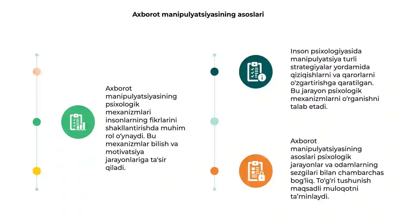 Axborot manipulyatsasining psixologik mexanizmlari 3