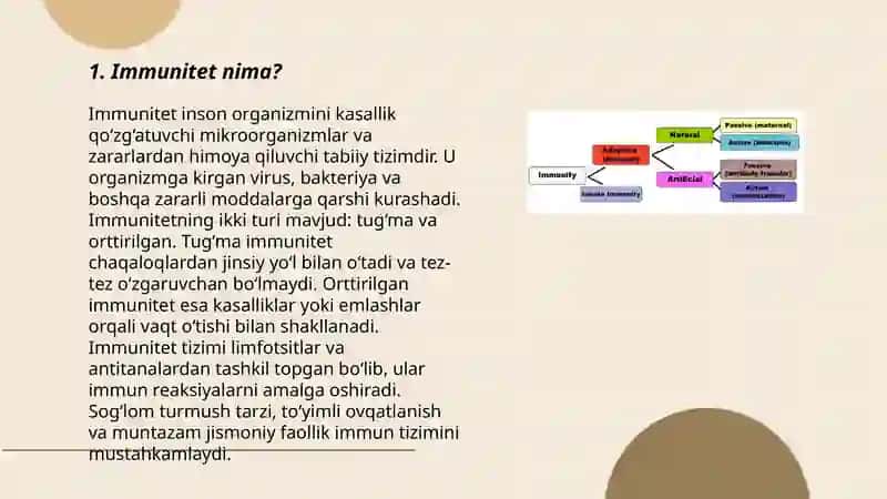 Immunitet haqida 3