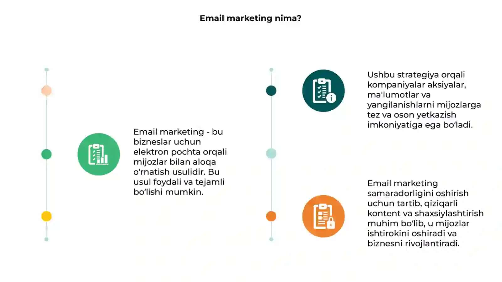 Email marketing 3