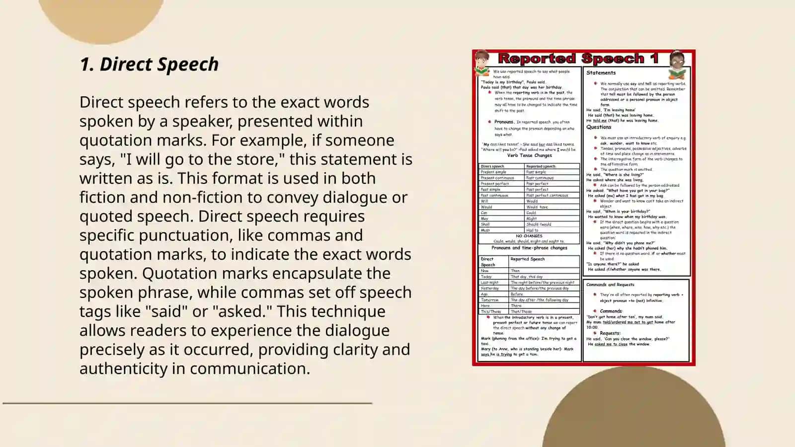 Reporting speech and thought 3