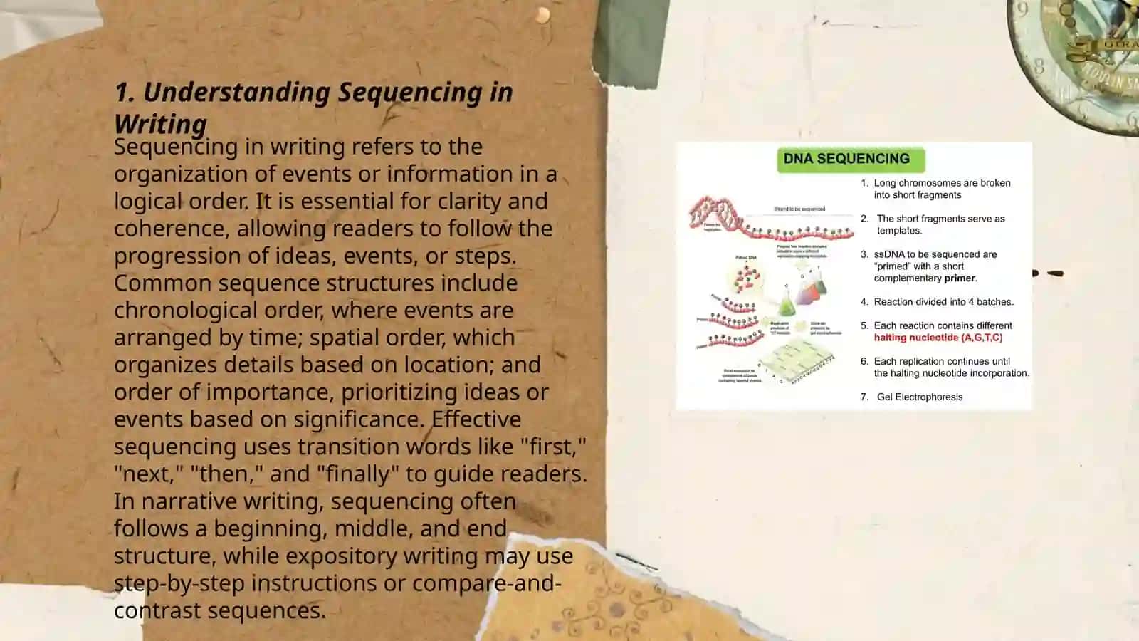 Sequencing of instructions 3