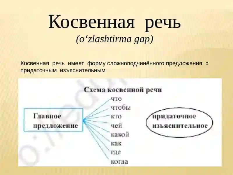 Учебник для 9-классов по Русскому языку 3