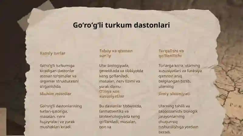 Goʻroʻgʻli Turkum Dastonlarining Komparativ Tahlili 3