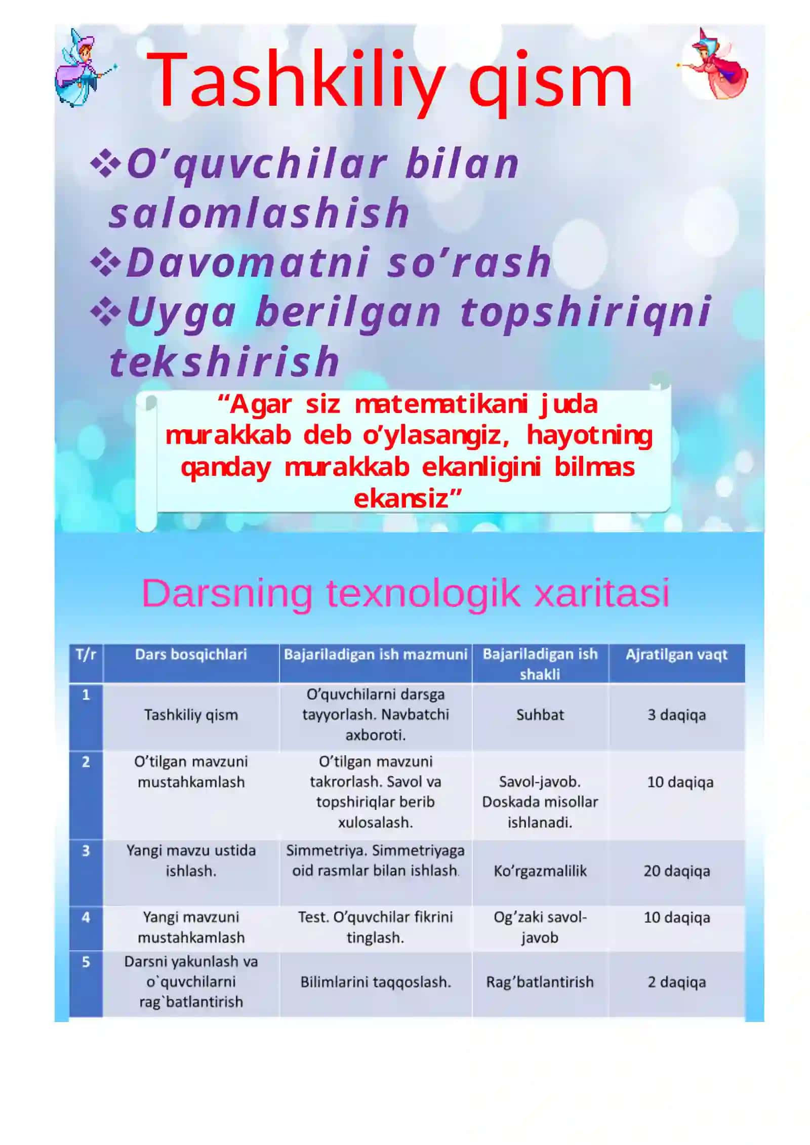 Simmetriya 3