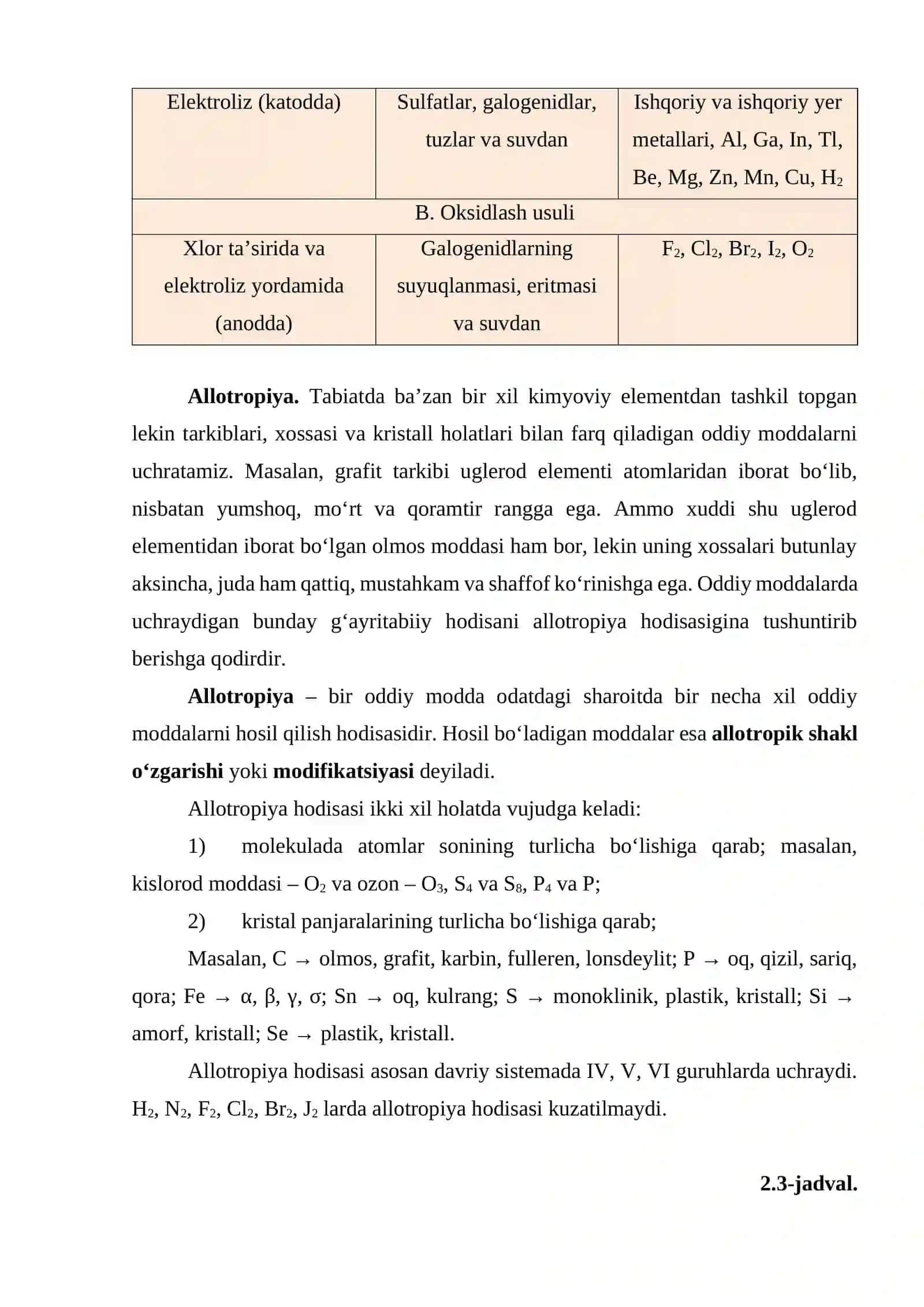 ANORGANIK BIRIKMALARNING SINFLANISHI: OKSID, KISLOTA, ASOS, TUZ 3