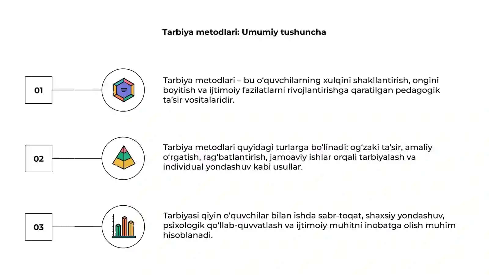 Tarbiya metodlari va turlari 3