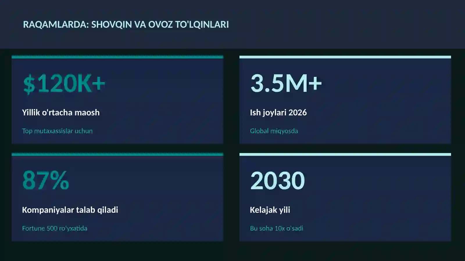FIZIKA — UY VAZIFALARI 3